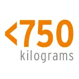 UNDER 1650 POUNDS